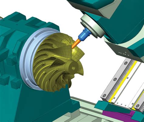 mastercam torno cnc|CAD/CAM Solutions for Manufacturing .